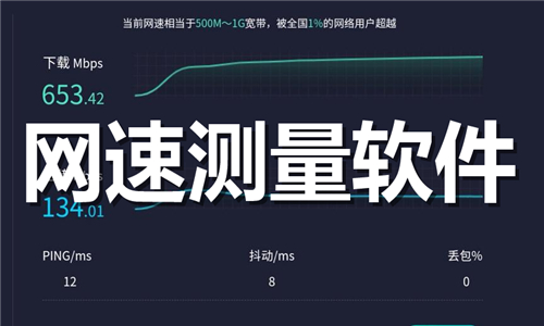 网速测量