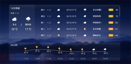 天气预报软件