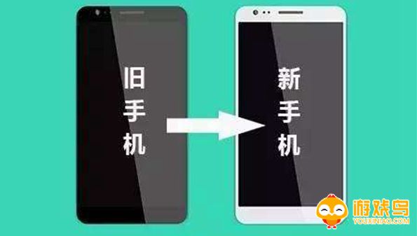 数据搬家软件大全
