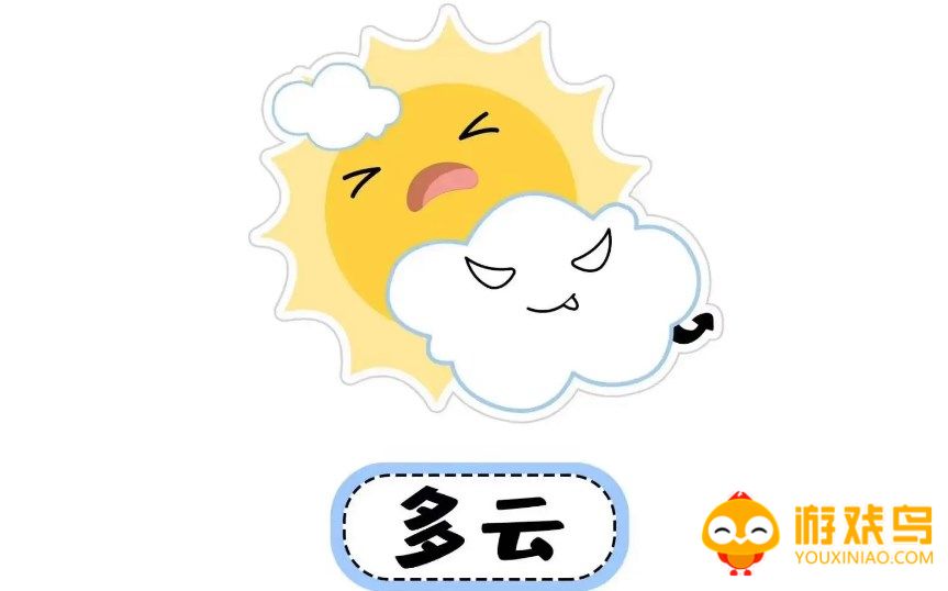 准确天气预报软件大全