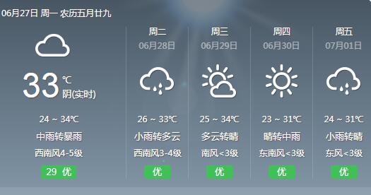能预报几点下雨的软件大全