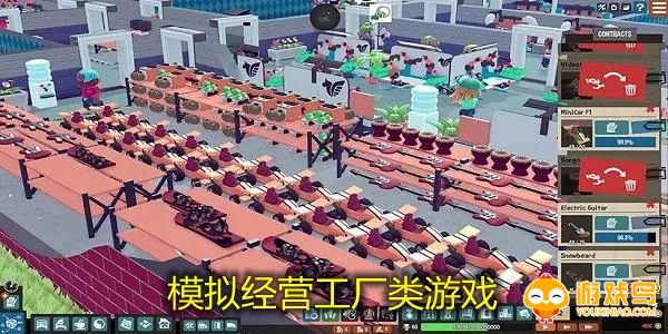 模拟经营工厂类游戏合集