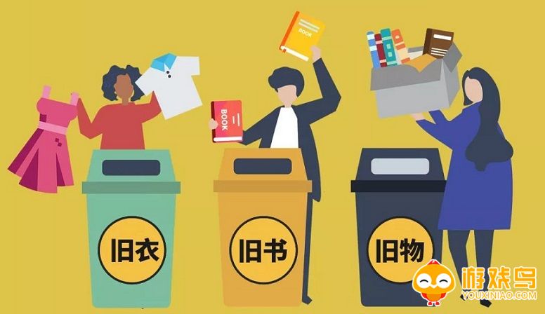 回收旧物平台大全