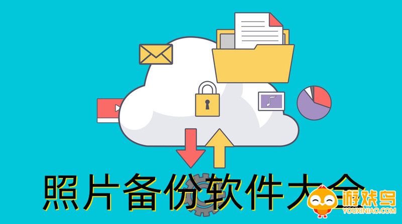 照片备份软件大全