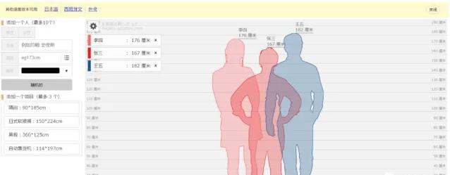 身高模拟器app合集