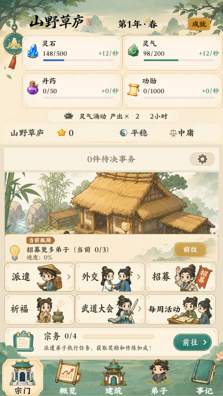 云水有归处