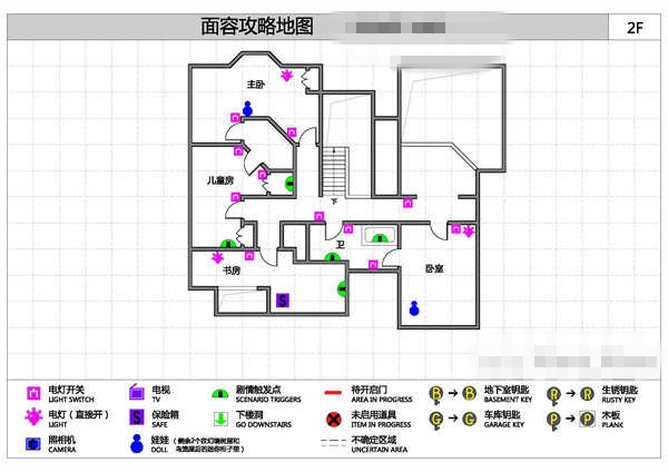 面容