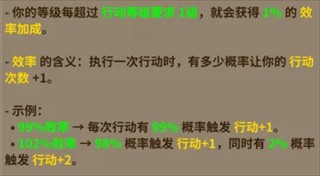 勇者突进