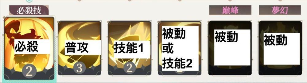 盗梦英雄2幻野