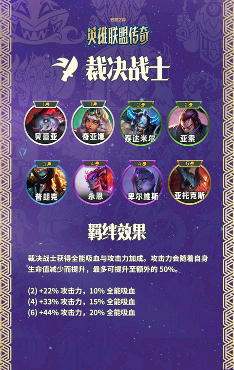云顶之奕