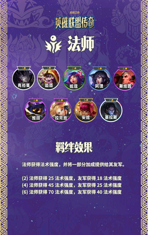 云顶之奕