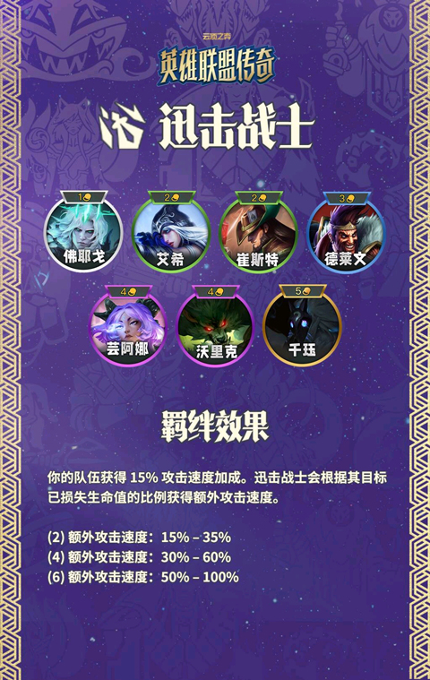 云顶之奕