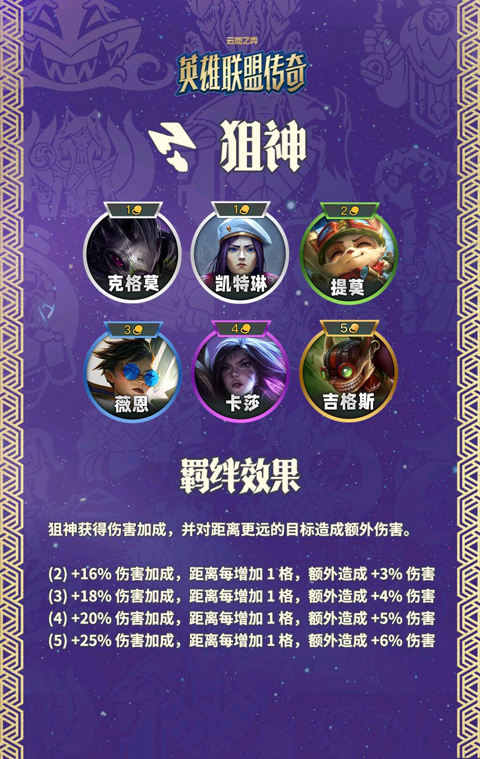 云顶之奕