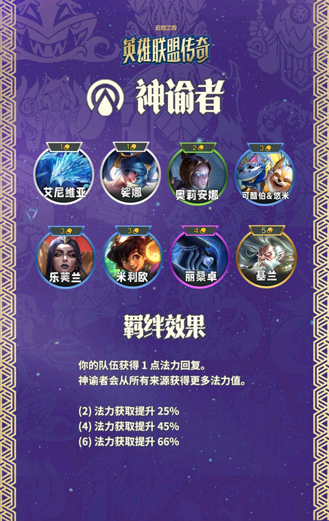 云顶之奕