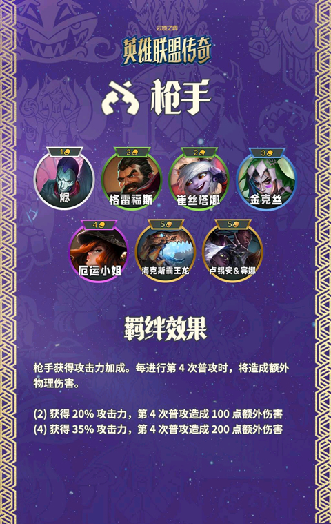 云顶之奕