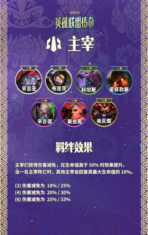 云顶之奕