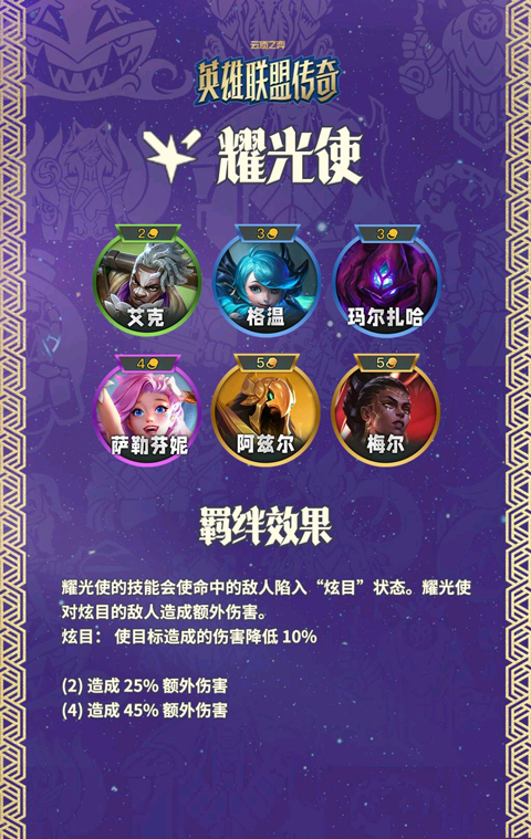 云顶之奕