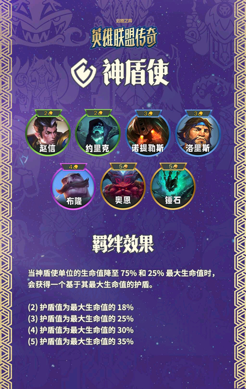 云顶之奕