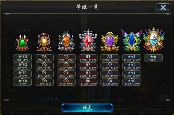 影之诗超凡世界国际服安卓版