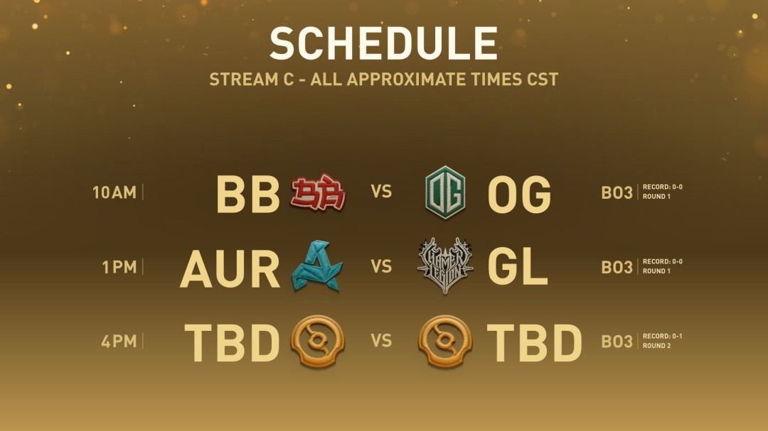 《Dota2》TI15首日对阵表出炉!8月13日正式开打!
