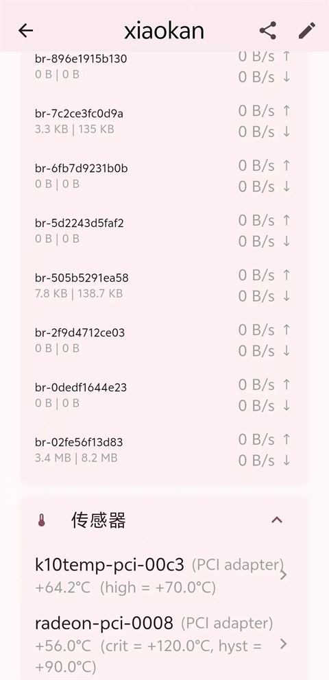 ServerBox