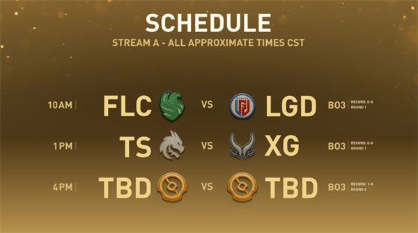 《Dota2》TI15首日对阵公布：LGD迎战卫冕冠军，8月13日打响