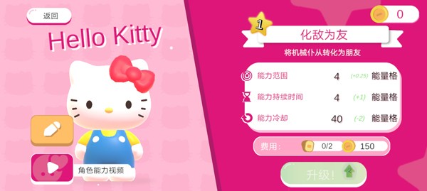 凯蒂猫幸福游行