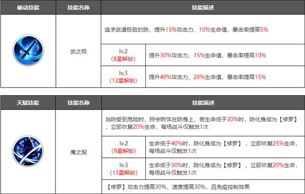 浮空秘境国际服