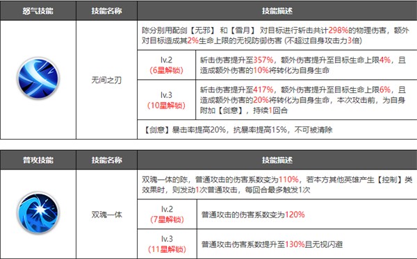 浮空秘境国际服
