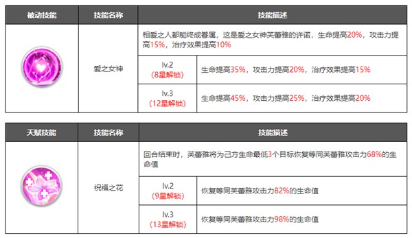 浮空秘境国际服