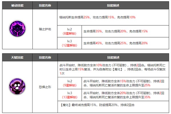 浮空秘境国际服