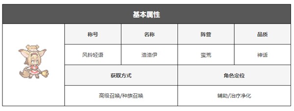 浮空秘境国际服