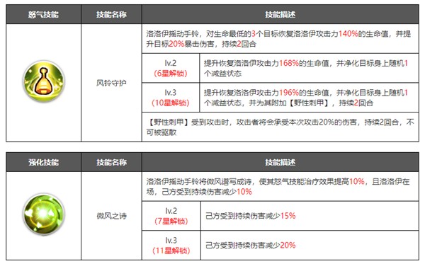 浮空秘境国际服