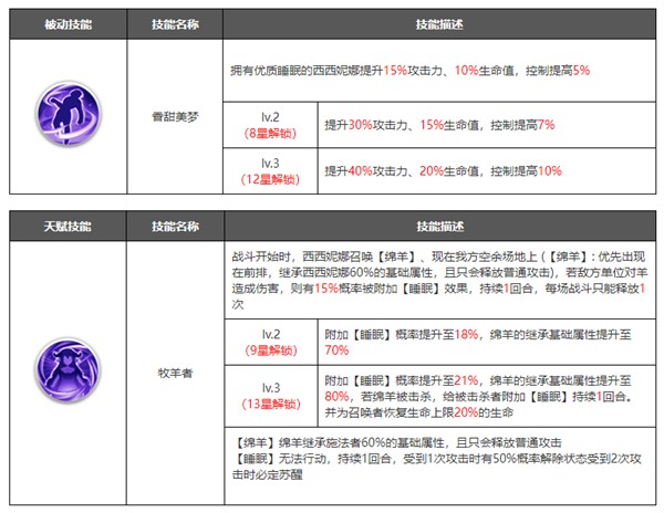 浮空秘境国际服