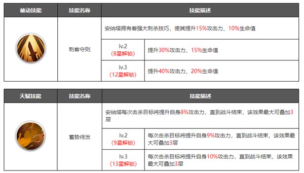 浮空秘境国际服