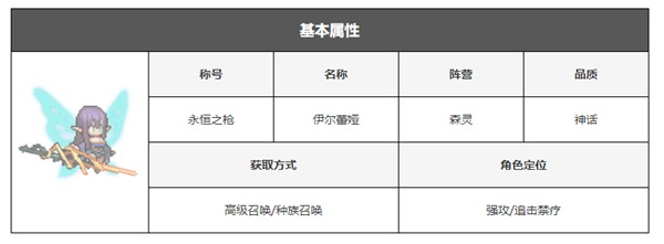 浮空秘境国际服