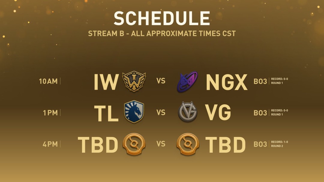 《Dota2》TI15首日对阵表出炉!8月13日正式开打!