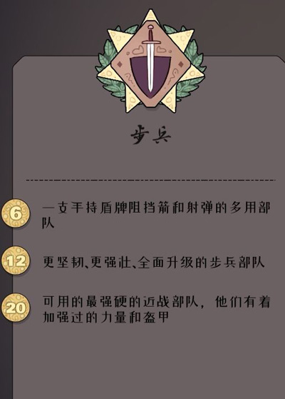 迷雾北境