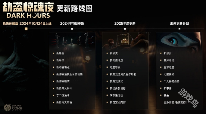 劫盗惊魂夜Steam抢先体验今日开启! 劫盗惊魂夜Steam抢先体验今日开启!