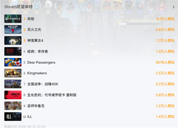 《影之刃零》游戏截图