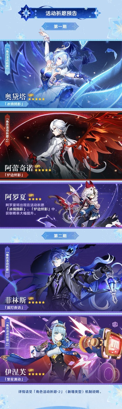 《原神》7.0版本「无神怜爱的雪国」确认将于8月12日上线!