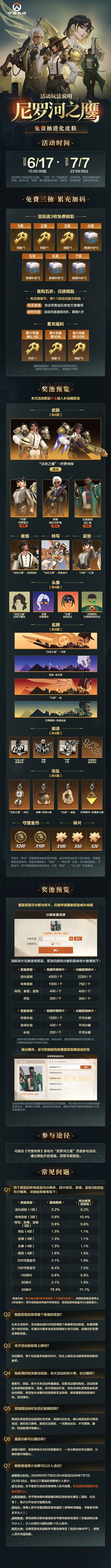 《守望先锋》国服推出独占皮肤抽奖活动！法老之鹰-开罗神探上线！