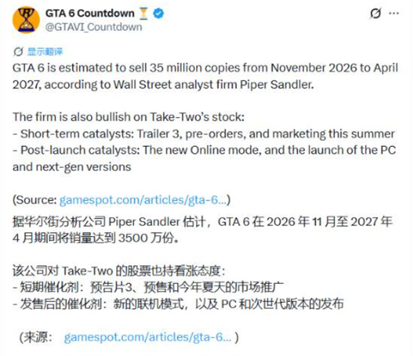 玩家对GTA6销量预测的看法