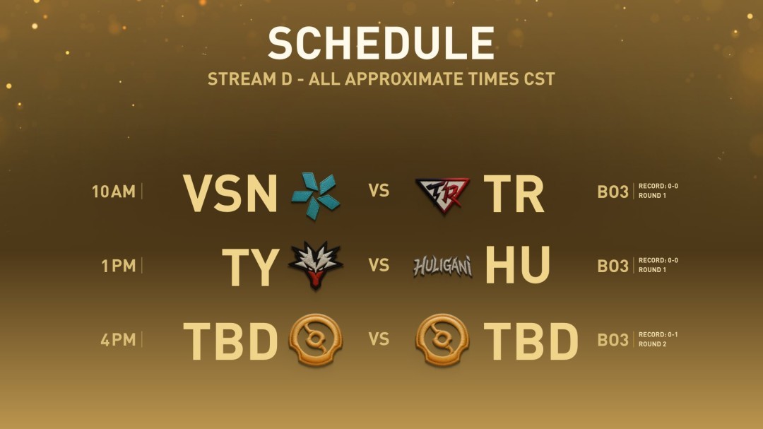 《Dota2》TI15首日对阵表出炉!8月13日正式开打!