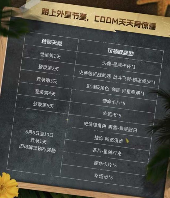 《使命召唤手游》五一活动来袭！4月30日海量福利上线！