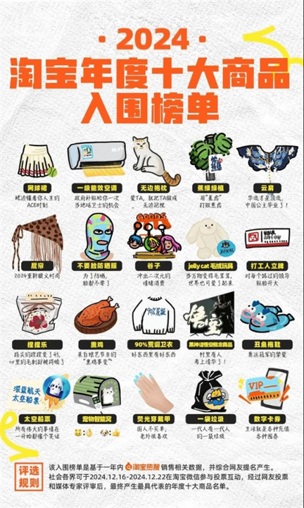 黑神话悟空概念商品入围淘宝2024年度十大商品榜单! 黑神话悟空概念商品入围淘宝2024年度十大商品榜单!