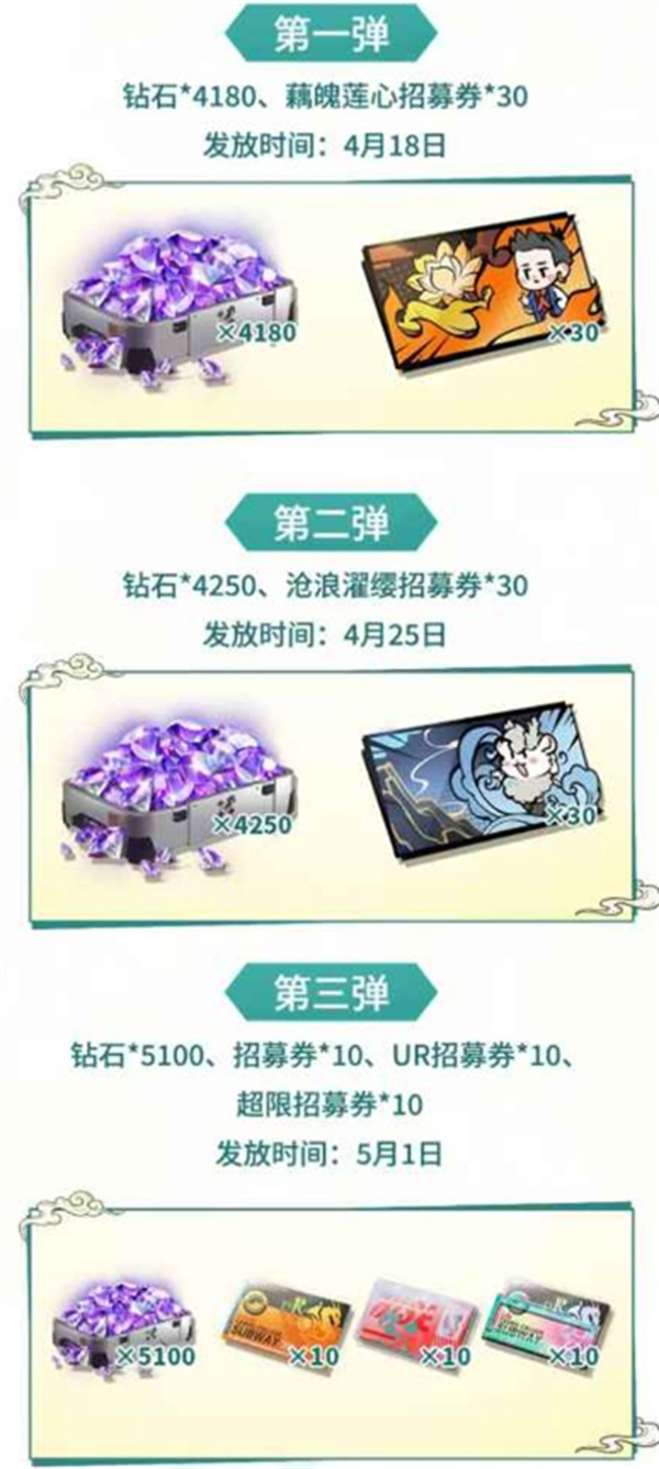 《龙族卡塞尔之门》x《非人哉》联动活动官宣将于4月18日正式开启！