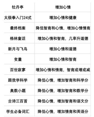 第二人生游戏旧版