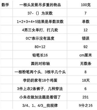 第二人生游戏旧版