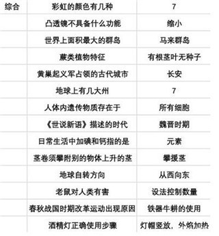 第二人生游戏旧版